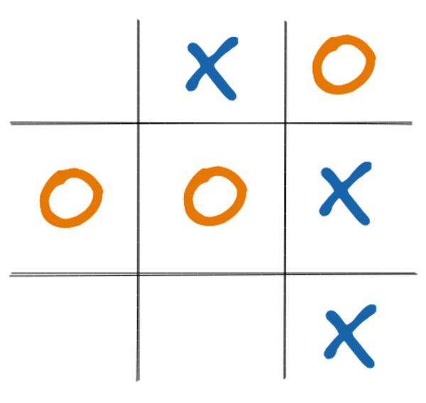 Initial Board State